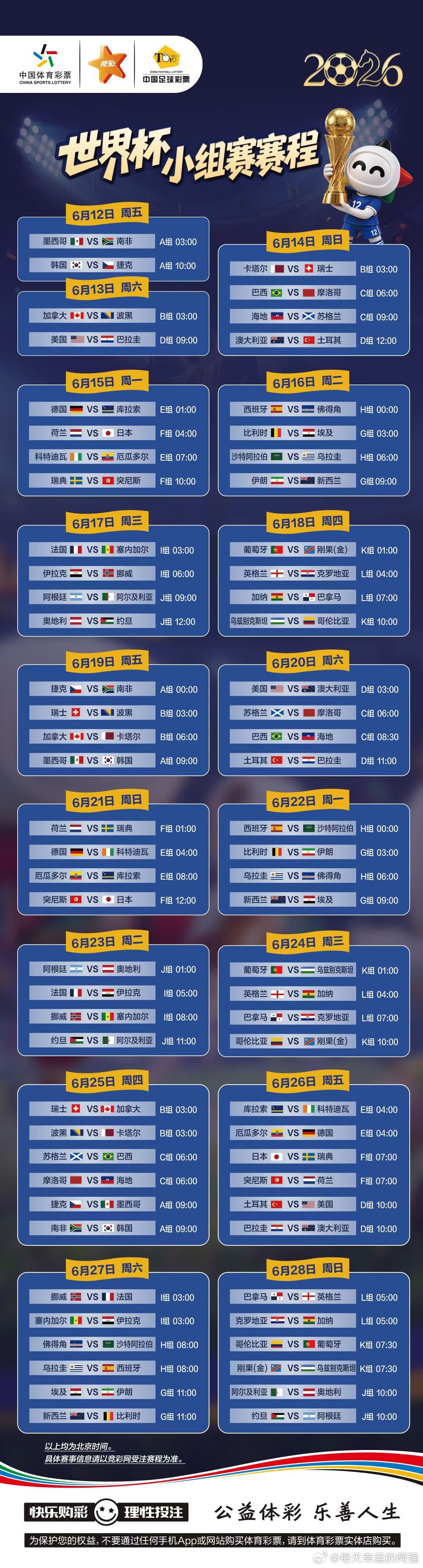 世界杯分组赛打几轮
