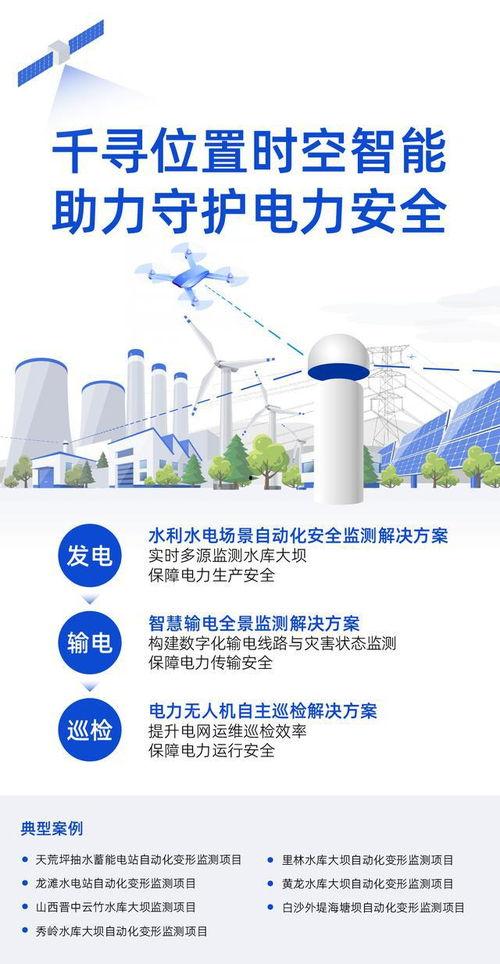 电力安全视频,视频揭示电力作业风险与防范