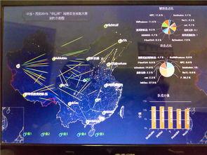 华山杯视频,巅峰对决，传奇诞生瞬间